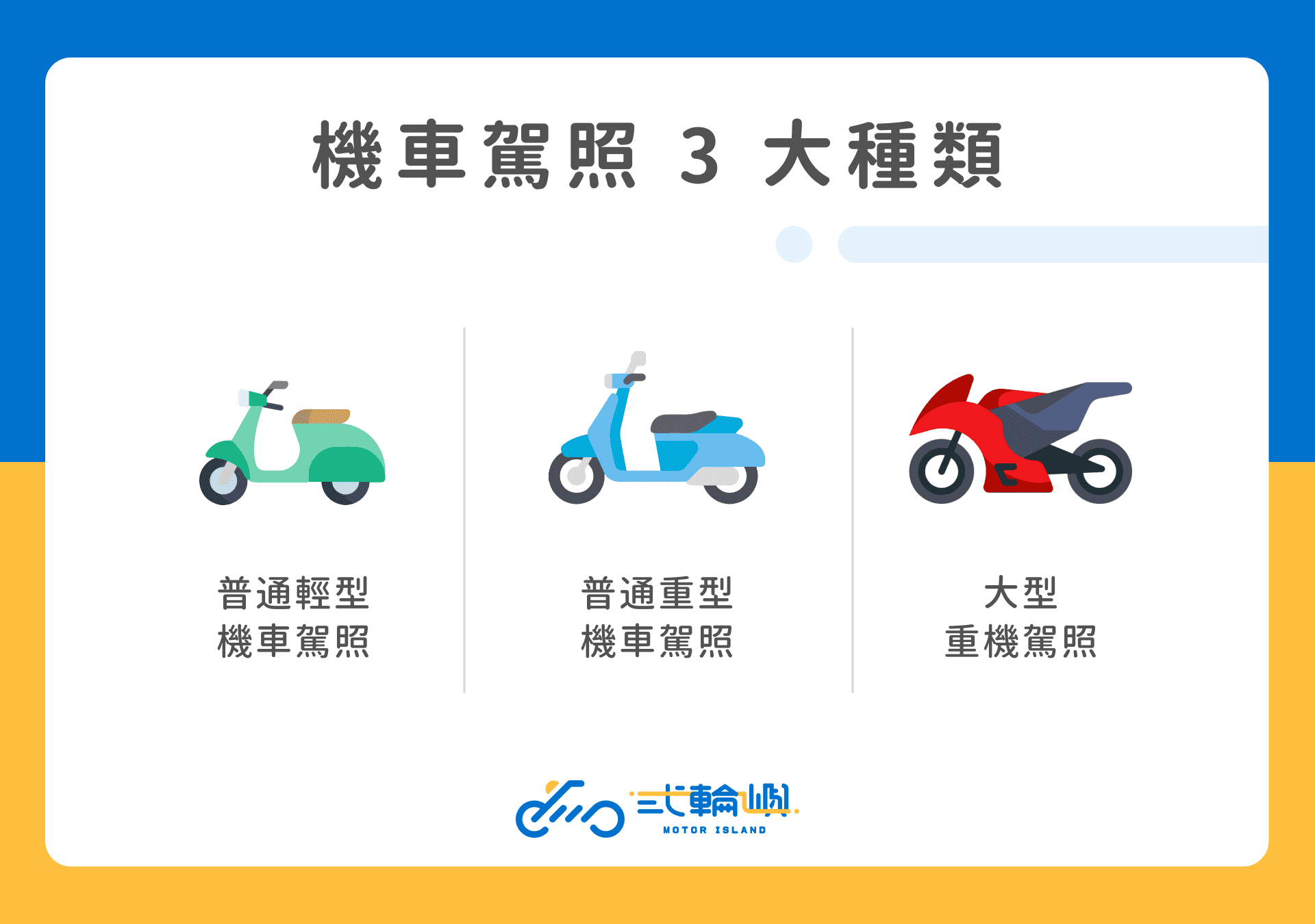 機車駕照 3 大種類