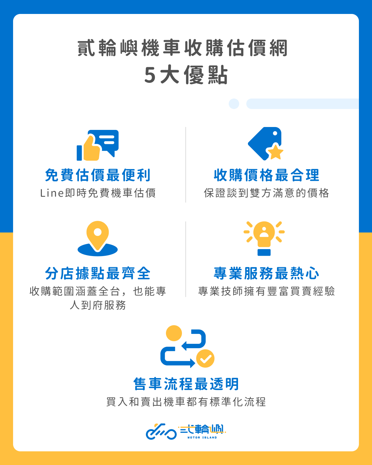 貳輪嶼機車收購估價網5大優點
