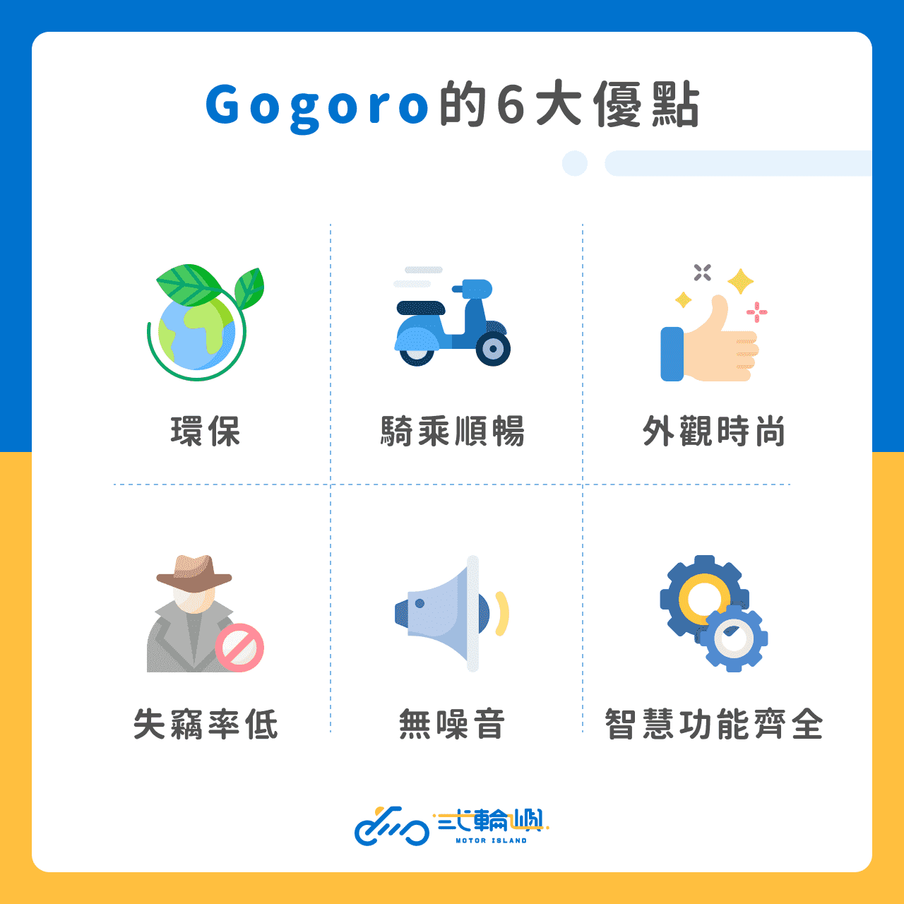 Gogoro 的6大優點