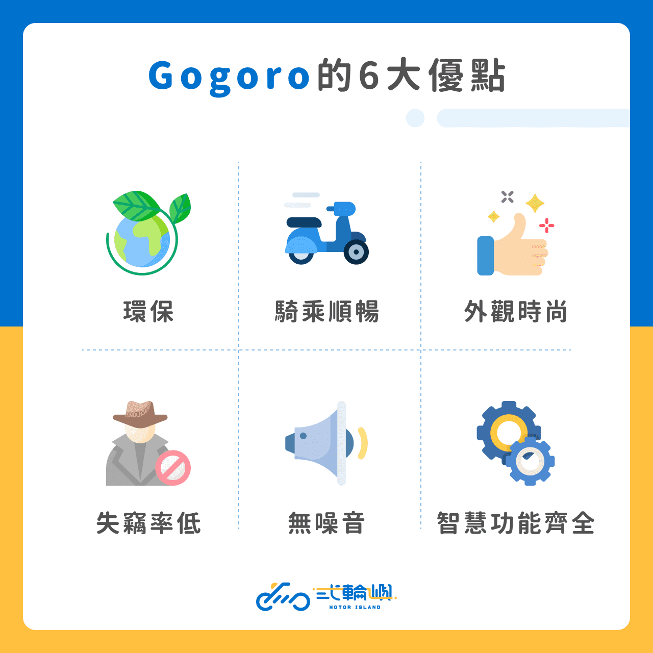 Gogoro 的6大優點